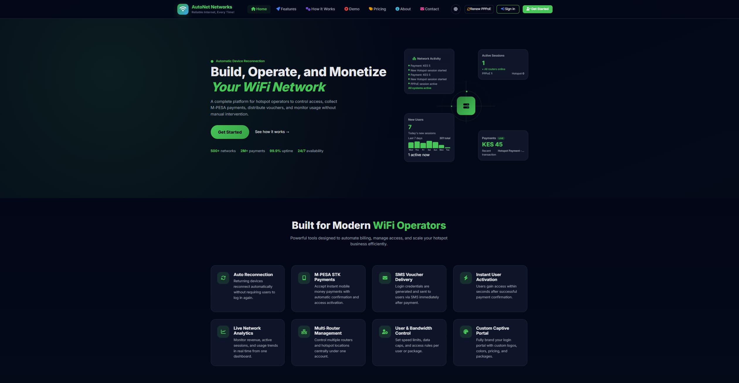 AutoNet Hotspot Platform